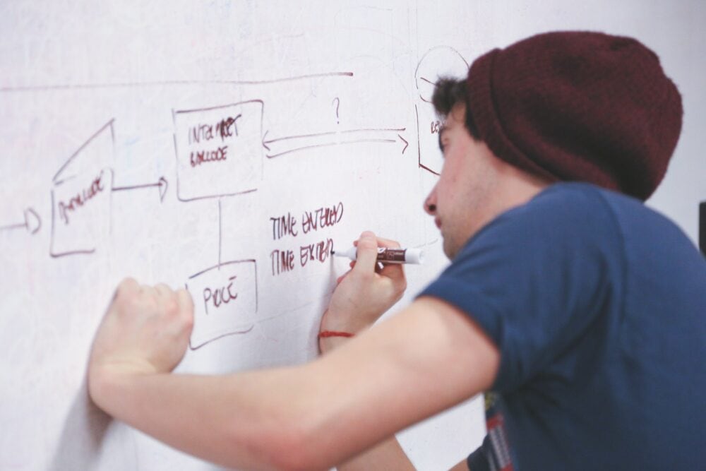 FlyerHero's Plan For GDPR Compliance | Flyerheroes.com