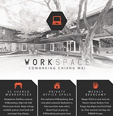 Multipurpose A3 Business Poster Template 3